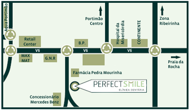 Perfect Smile Map